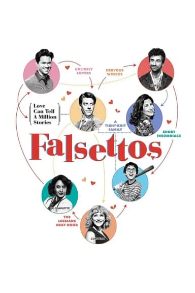 Falsettos